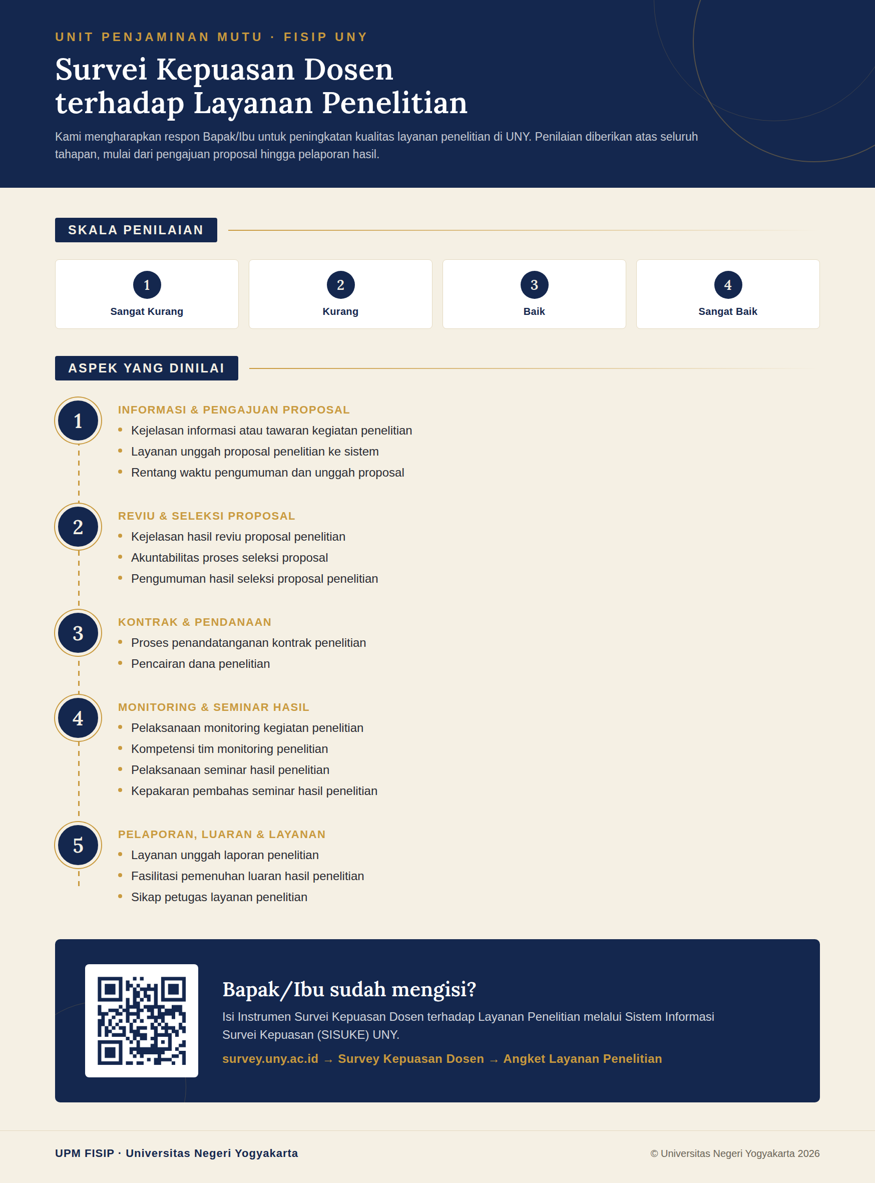 survey penelitian